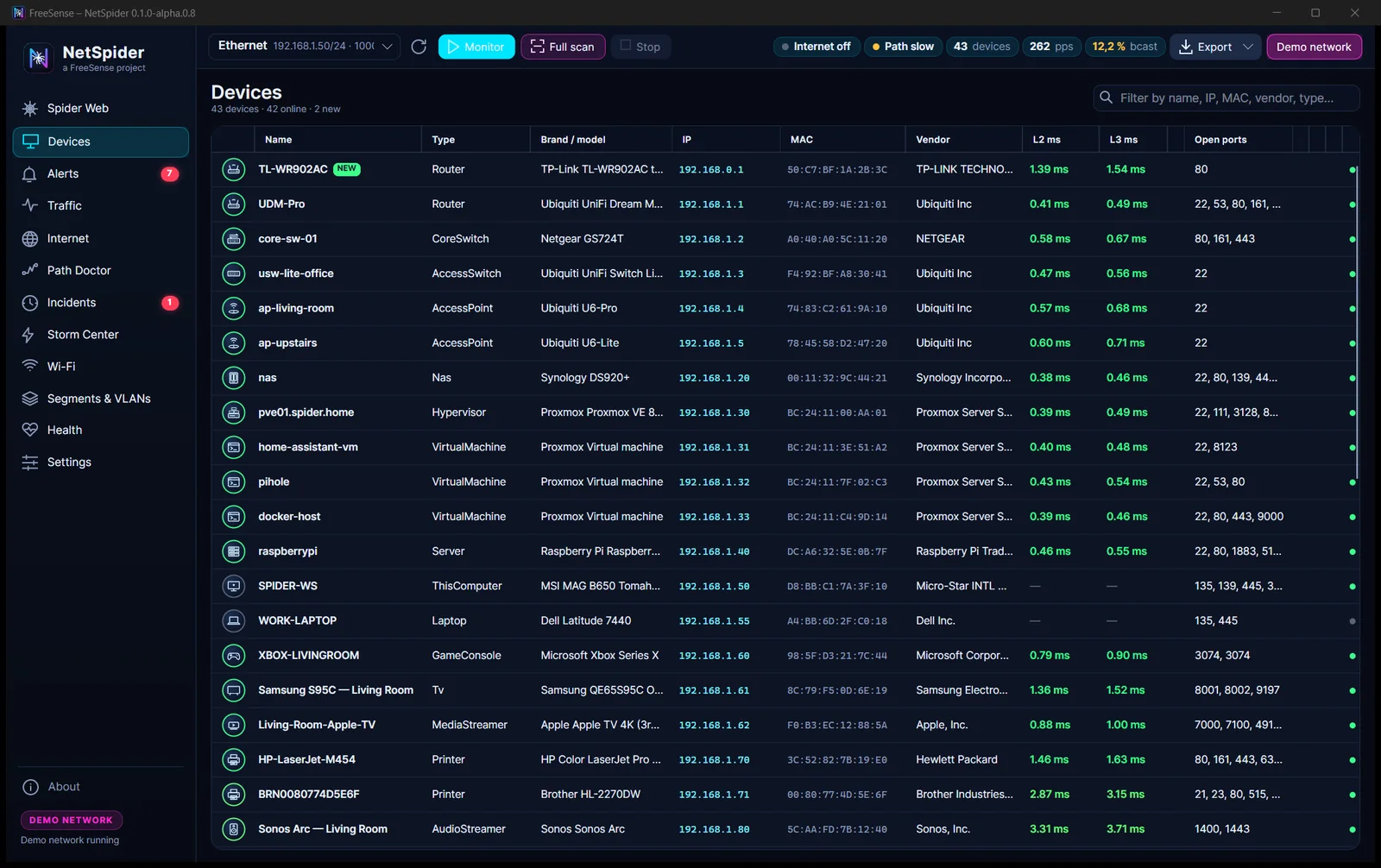 NetSpider Devices view