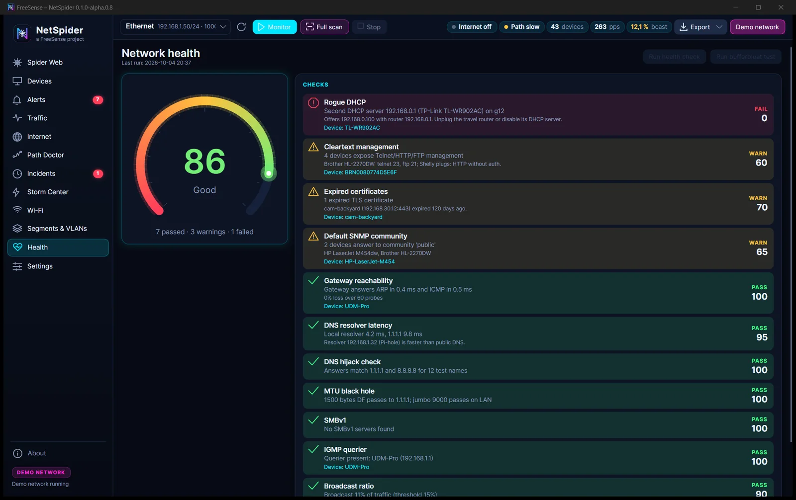 NetSpider Health view