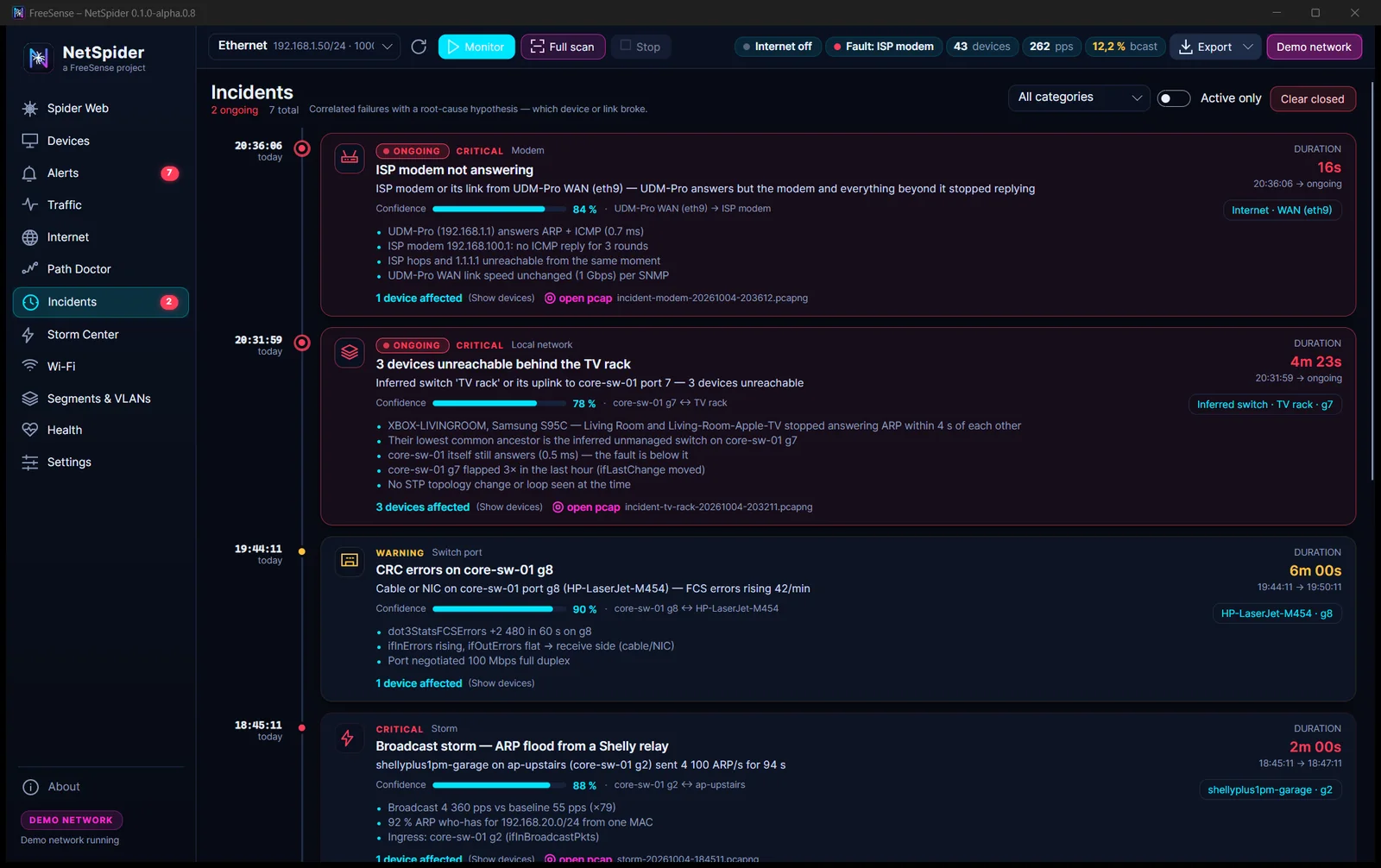 NetSpider Incidents view