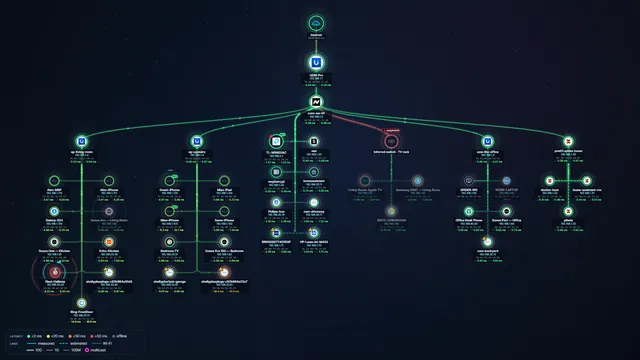 Hierarchy tree
